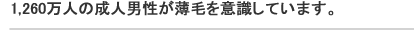 1,260万人の成人男性が薄毛を意識しています。